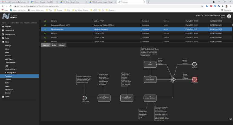 NEXUS Design Data Management