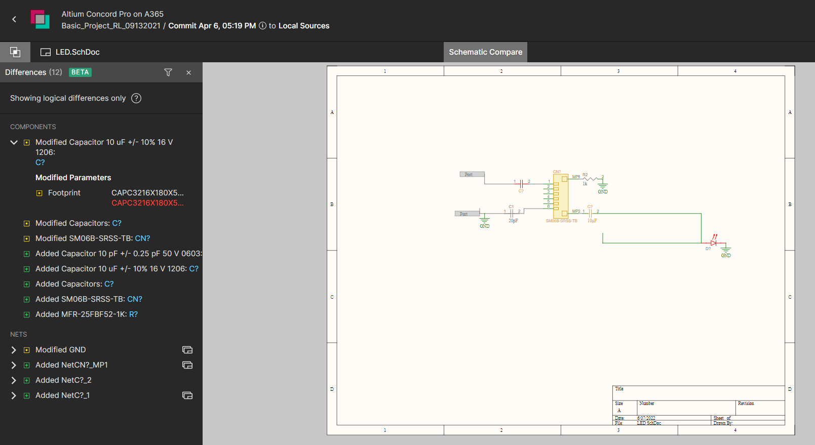 Fig. 5 - "Schematic Compare" screen